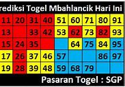 Prediksi Jitu Togel Singapore Hari Ini